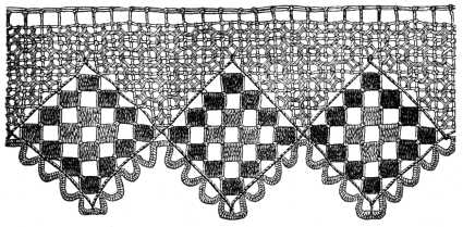 FIG. 685. LACE EDGING FOR THE SQUARE, FIG. 684