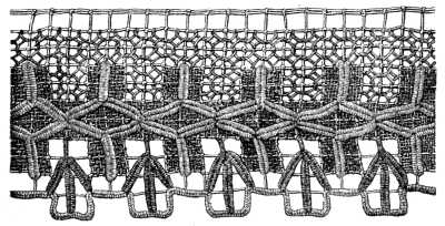 FIG. 686. LACE EDGING.