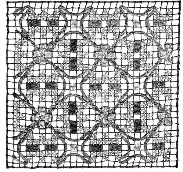 FIG. 687. PATTERN FOR GROUND.
