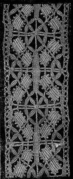 FIG. 808. PILLOW LACE.