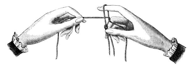 FIG. 831. KNOTTED CORD. FIRST POSITION OF THE HANDS.