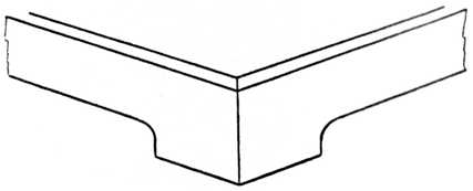 Fig. 15.—Butting Mitred Angle Joint.