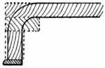 Fig. 21.—Building     up Case of Piano     Front.