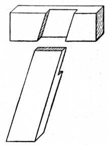 Fig. 32.—Oblique Halving.