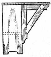 Fig. 48.—Bracket of     Drop Table.