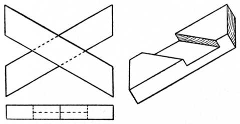 Fig. 51.—Oblique Cross Halving Joint.