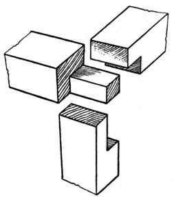 Fig. 57.—Cross Rail and     Upright Halved Joint.
