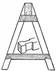 Fig. 58.—Workshop     Trestle Joint.