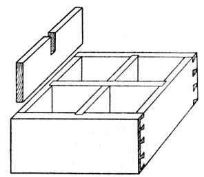 Fig. 59.—Cellarette Partition Joints.
