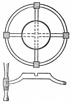 Fig. 60.—Joint used for Table with Circular Top or Rim.