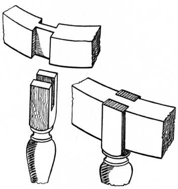 Fig. 73.—Table Leg Bridle-jointed to Rail.