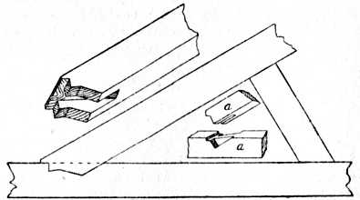 Fig. 80.—Application of Bridle Joint to Roof Truss.