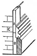 Fig. 119.—Double     Skirting Mould.
