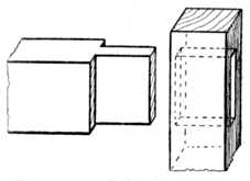 Fig. 134.—Joint for Inside     Framing.
