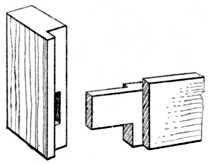 Fig 143.—Long and Short     Shouldered Tenon.