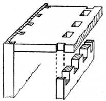 Fig 150.—Method     of Pinning.
