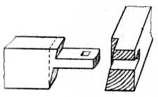 Fig. 154.—Another Type of Tusk Tenon.