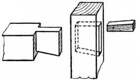 Fig. 157.—Dovetailed and Wedged Tenon.