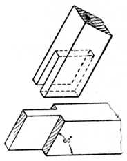 Fig. 170.—Open-Slot     Mortise at 60 degrees.