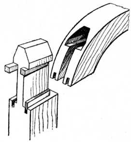Fig. 171.—Hammer-Head     Tenon Joint.