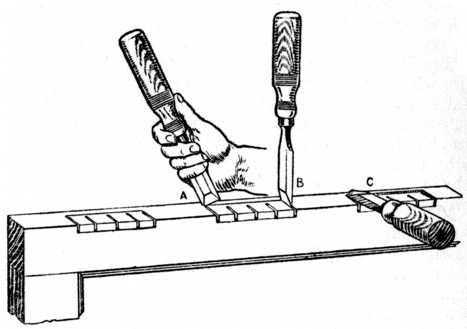 Fig. 226.—Tool Operation when Paring Out the Hinge Recess in the Door.