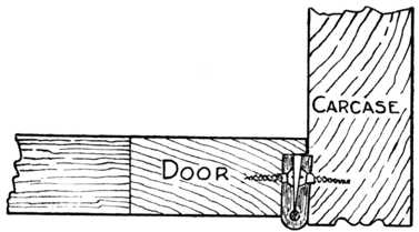 Fig. 238.—Inside Hingeing: Method of Letting Butt Hinge into Door Frame and Carcase.