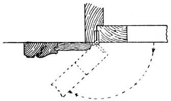 Fig. 247.—Open Joint Hingeing.