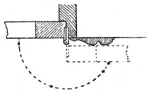 Fig. 248.—Clearing the Architrave Mould.