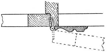Fig. 249.—Close Joint Hingeing.