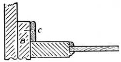 Fig. 254.—Showing Cupboard     End Thicknessed (see B).