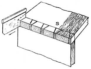 Fig. 279.—Marking by means of     Saw Blade.