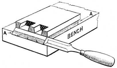 Fig. 287.—Working a Housed and Mitred Dovetail Joint.