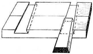 Fig. 289.—Dovetailed Keys for Wide Surfaces.