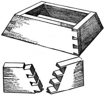 Fig. 297.—Bevelled and Dovetailed Box, showing the Jointing of One Corner Separated.