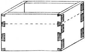 Fig. 299.—Dovetailing for Small Box.