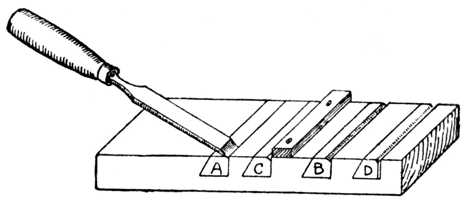 Fig. 315.—Paring away Channel for Dovetail Grooving.