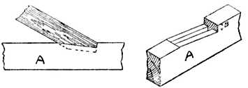Fig. 356.—Rafter and Tie Beam Joint.