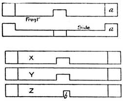 Fig. 374.—The Central Bars.