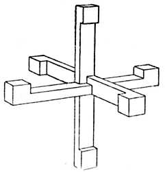 Fig. 375.—The Three Central     Bars in Position.
