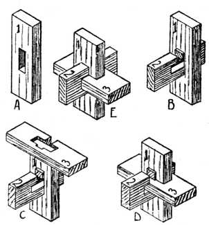 Fig. 389.—Mortising Puzzle, showing how the Parts Fit.