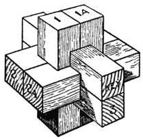 Fig. 392.—Chinese Cross     Puzzle.