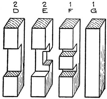 Fig. 396.—Another Chinese Cross. (Two Pieces required of D, Two of E, and One each of F and G.)