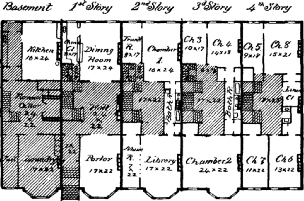 Floorplan of an independent house