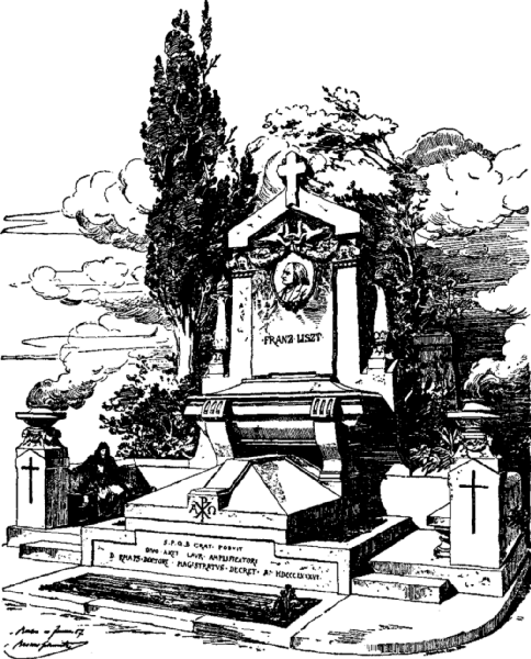Monument to Franz Liszt