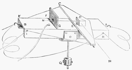ASTRONOMETER MADE BY SIR J. HERSCHEL to compare the light of certain stars by the intervention of the moon.