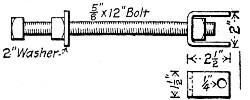 Fig. 105.—Tie for Wall Forms.