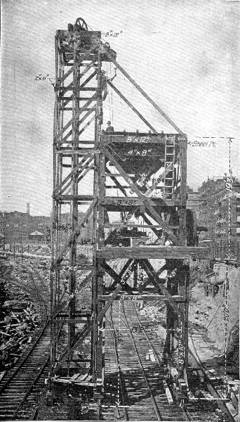 Fig. 109.—Portable Concrete Mixing Tower, N. Y. Central Terminal Work.
