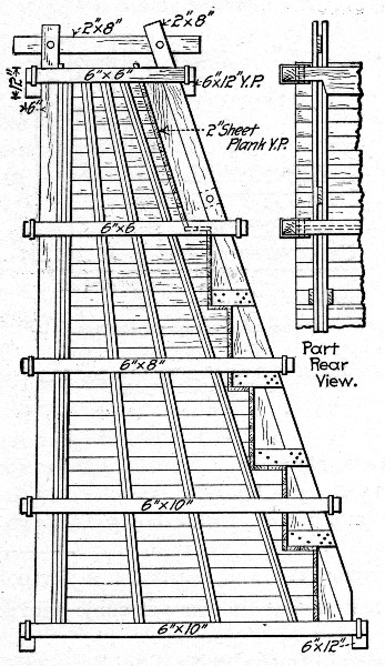 Fig. 110.—End View of Forms for Retaining Wall, New York Central Terminal Work.