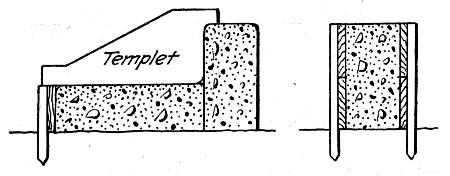 Fig. 124.—Form for Two-Piece Curb Construction.