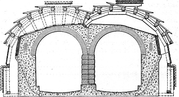 Fig. 126.—Section Showing Lining for Capitol Hill Tunnel. Washington, D. C.